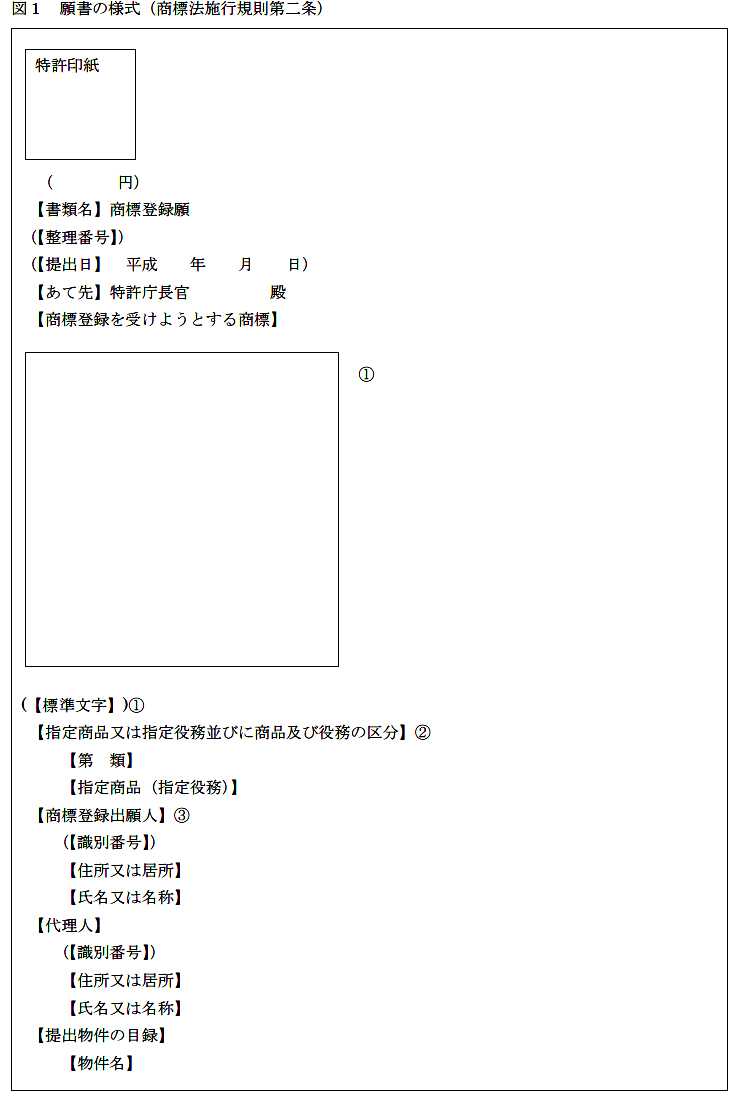 願書の様式の画像